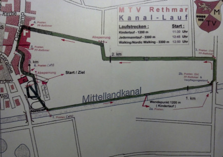 Laufstrecken